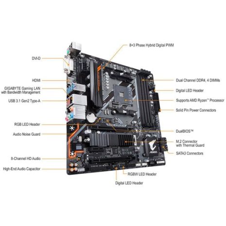 gigabyte-b450-aouros-M_2 gigabyte b450 aouros M