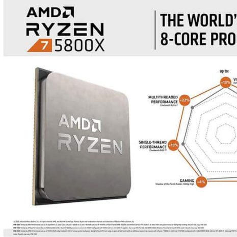 AMD-Ryzen-7-5800X-4.7-Ghz_3 AMD-Ryzen-7-5800X-4.7-Ghz_3
